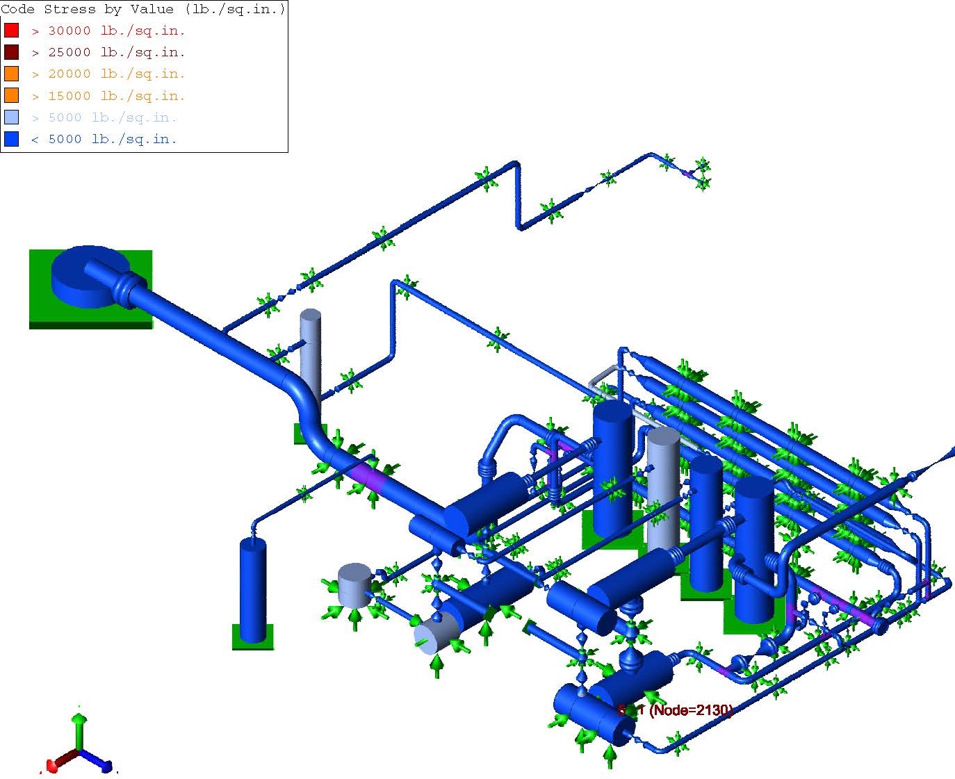 Pipe Stress Analysis